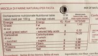 Miscela di farine naturali pasta