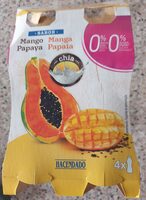 Manga Papaia