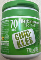 Chic*kles