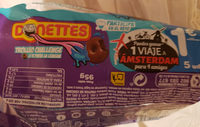 Donettes trolleo challenge