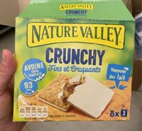 Crunchy fins et craquant