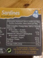 Sardinas en aceite de girasol