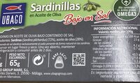 Sardinillas en aceite de oliva