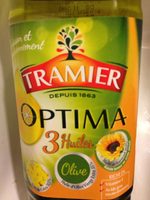 Optima