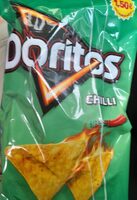 Dígitos chilli