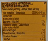 Turron de Alicante
