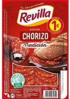 Chorizo