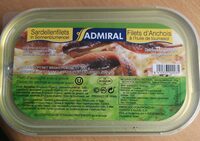 Filets d'anchois