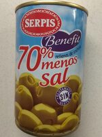 Aceitunas benefit