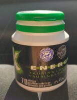Klet's energy