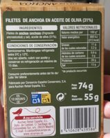 Filetes de Anchoas en Aceite de Oliva