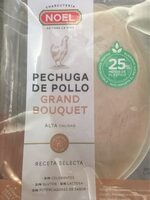 Pechuga de pollo