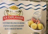 Olives farcies d’anchois