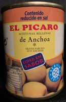 Aceitunas rellenas de anchoa