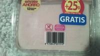 Lonchas de pavo