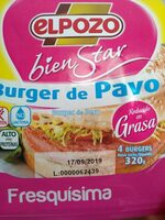 Burger de Pavo