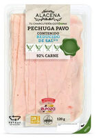 Pechuga Pavo 92% Carne