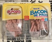 Bacon de Pavo