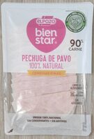 Pechuga De Pavo