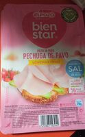 Pechuga de pavo