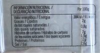Pechuga de pollo