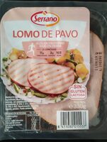 Lomo de Pavo