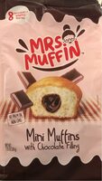 Mini Muffins With Chocolate Filling, Chocolate