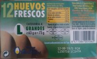 Huevos frescos