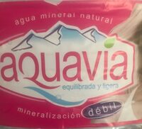Agua Mineral natural