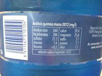 Agua mineral natural