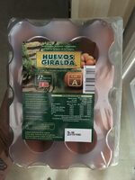 Huevos