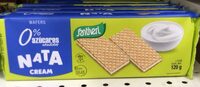 Wafers