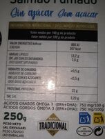 Salmón Ahumado