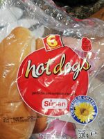 Hot dogs