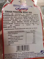 Sobaos pequeños