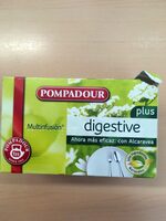 Digestive Plus