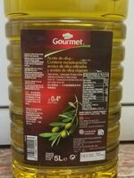 Aceite de oliva