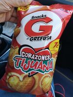 Corazónes Tijuana