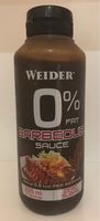 Fat Barbecue Sauce