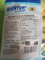 Beignets à la romaine
