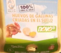 Huevos de gallinas criadas en el suelo