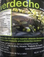 Aceite de oliva.