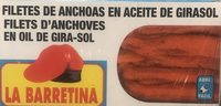 Filet d’anchois