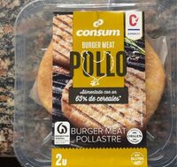 Burger meat pollo
