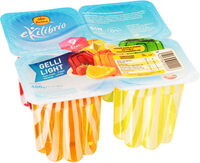 Gelli light ekilibrio