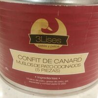 Confit de canard