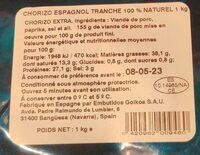 Chorizo espagnol tranche