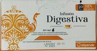 Infusión digestiva