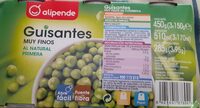 Guisantes en lata