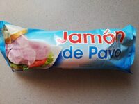 Jamón de pavo